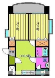 勝山町駅 5.8万円