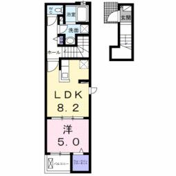 本町六丁目駅 5.6万円