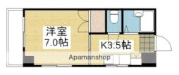 衣山駅 2.2万円