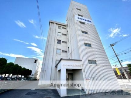 コンフォート久万ノ台 ｜愛媛県松山市久万ノ台(賃貸マンション3DK・5階・63.05㎡)の写真 その13