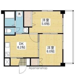 木屋町駅 5.6万円