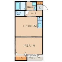 門司駅 5.2万円