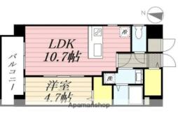 千代県庁口駅 10.1万円