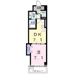 橋本駅 7.2万円