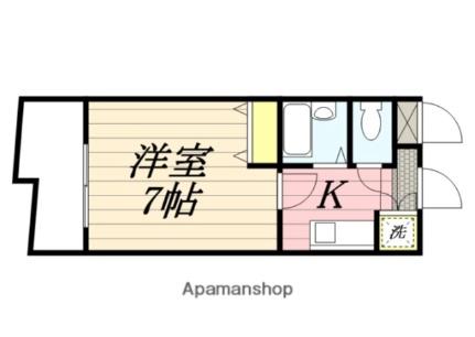 メゾン・ド・サントネール 504｜熊本県熊本市中央区水前寺５丁目(賃貸マンション1K・5階・20.88㎡)の写真 その2