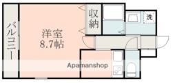 新町駅 5.1万円