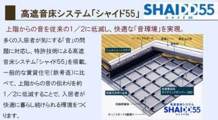 シャーメゾン熊本城下 301｜熊本県熊本市中央区内坪井町(賃貸マンション3LDK・3階・82.56㎡)の写真 その6