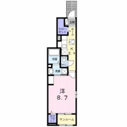 プレミアム24番館