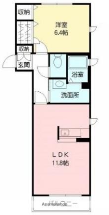 ラ・シエロ 103｜宮崎県都城市下川東１丁目(賃貸アパート1LDK・1階・36.43㎡)の写真 その2