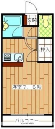 宮崎県宮崎市大字熊野（賃貸アパート1R・1階・21.96㎡） その2