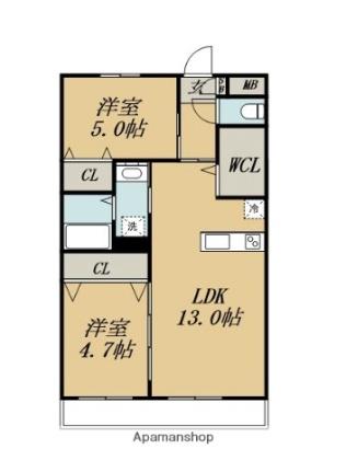 Ｇｒｏｗｔｈ　Ｎｉｓｈｉｋｉ 201 ｜ 宮崎県宮崎市錦本町（賃貸マンション2LDK・2階・52.17㎡） その2