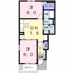 日向住吉駅 5.4万円