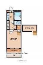 宮崎駅 3.0万円